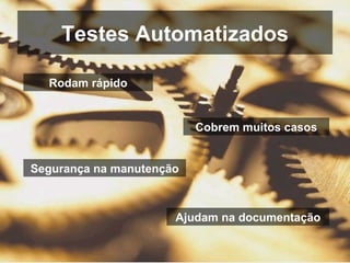 Testes Automatizados de Software