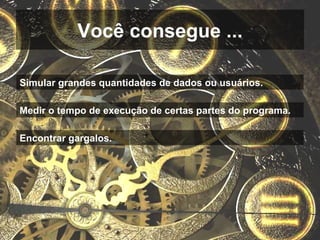 Testes Automatizados de Software