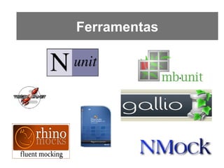 Testes Automatizados de Software