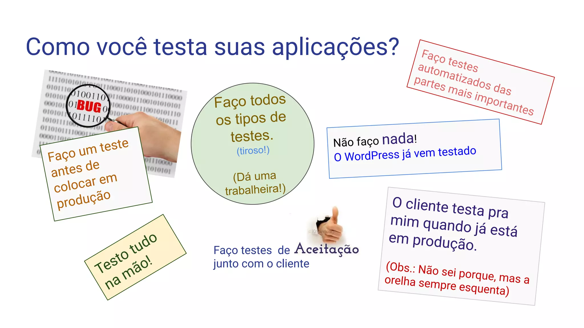 Como você testa suas aplicações?
Faço um teste
antes de
colocar em
produção
O cliente testa pramim quando já estáem produção.
(Obs.: Não sei porque, mas aorelha sempre esquenta)
Faço todos
os tipos de
testes.
(tiroso!)
(Dá uma
trabalheira!)
Não faço nada!
O WordPress já vem testado
Testo tudo
na mão!
Faço testes de
junto com o cliente
Faço testesautomatizados das
partes mais importantes
 