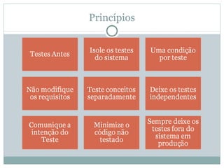 Princípios 