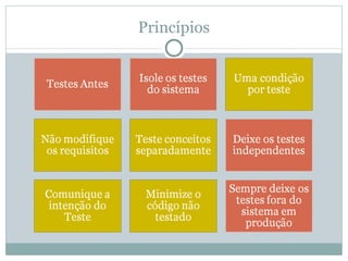 Princípios 