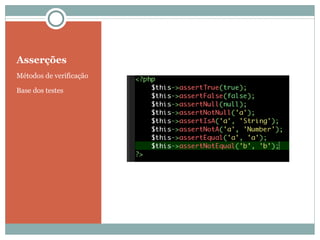 Asserções Métodos de verificação Base dos testes 