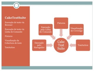 CakeTestSuite Execução de teste via Browser Execução de teste via Linha de Comando Fixtures Visualização da Cobertura de teste TestAction 