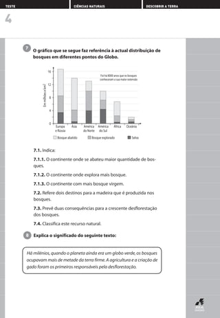 O gráfico que se segue faz referência à actual distribuição de
bosques em diferentes pontos do Globo.
7
4
TESTE CIÊNCIAS NATURAIS DESCOBRIR A TERRA
16
12
8
4
0
Europa
e Rússia
Ásia América
do Norte
América
do Sul
África Oceânia
Emmilhõesekm2
Foi há 8000 anos que os bosques
conheceram a sua maior extensão
Bosque abatido Bosque explorado Selva
7.1. Indica:
7.1.1. O continente onde se abateu maior quantidade de bos-
ques.
7.1.2. O continente onde explora mais bosque.
7.1.3. O continente com mais bosque virgem.
7.2. Refere dois destinos para a madeira que é produzida nos
bosques.
7.3. Prevê duas consequências para a crescente desflorestação
dos bosques.
7.4. Classifica este recurso natural.
Explica o significado do seguinte texto:8
Há milénios, quando o planeta ainda era um globo verde, os bosques
ocupavam mais de metade da terra firme.A agricultura e a criação de
gado foram os primeiros responsáveis pela desflorestação.
AEDPROF8_F01_F02_2PPI 10/24/03 12:23 PM Página 16
 
