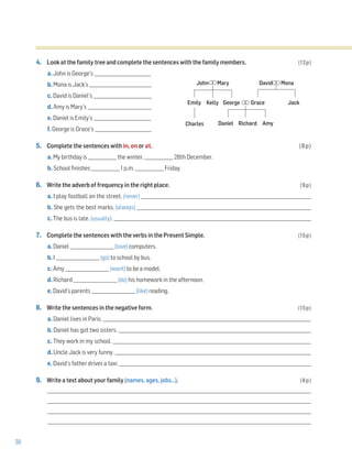 38
4. Look at the family tree and complete the sentences with the family members. (12p)
a. John is George’s __________________________
b. Mona is Jack’s _____________________________
c. David is Daniel’s ___________________________
d. Amy is Mary’s ______________________________
e. Daniel is Emily’s ___________________________
f. George is Grace’s __________________________
5. Complete the sentences with in, on or at. (8p)
a. My birthday is _____________ the winter, _____________ 28th December.
b. School finishes _____________ 1 p.m. _____________ Friday.
6. Write the adverb of frequency in the right place. (9p)
a. I play football on the street. (never) ______________________________________________________________________________
b. She gets the best marks. (always) ________________________________________________________________________________
c. The bus is late. (usually). ___________________________________________________________________________________________
7. Complete the sentences with the verbs in the Present Simple. (15p)
a. Daniel ____________________ (love) computers.
b. I ____________________ (go) to school by bus.
c. Amy ____________________ (want) to be a model.
d. Richard ____________________ (do) his homework in the afternoon.
e. David’s parents ____________________ (like) reading.
8. Write the sentences in the negative form. (15p)
a. Daniel lives in Paris. ________________________________________________________________________________________________
b. Daniel has got two sisters. _________________________________________________________________________________________
c. They work in my school. ___________________________________________________________________________________________
d. Uncle Jack is very funny. __________________________________________________________________________________________
e. David’s father drives a taxi. ________________________________________________________________________________________
9. Write a text about your family (names, ages, jobs…). (8p)
_________________________________________________________________________________________________________________________
_________________________________________________________________________________________________________________________
_________________________________________________________________________________________________________________________
_________________________________________________________________________________________________________________________
John
Emily
Charles Daniel Richard Amy
Kelly George Grace Jack
Mary David Mona
 