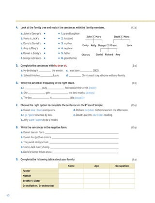 40
4. Look at the family tree and match the sentences with the family members. (12p)
a. John is George’s • • 1. granddaughter
b. Mona is Jack’s • • 2. husband
c. David is Daniel’s • • 3. mother
d. Amy is Mary’s • • 4. nephew
e. Daniel is Emily’s • • 5. father
f. George is Grace’s • • 6. grandfather
5. Complete the sentences with in, on or at. (8p)
a. My birthday is _____________ the winter. c. I was born _____________ 2000.
b. School finishes _____________ 1 p.m. d. _____________ Christmas I stay at home with my family.
6. Write the adverb of frequency in the right place. (9p)
a. I __________________ play __________________ football on the street. (never)
b. She __________________ gets __________________ the best marks. (always)
c. The bus __________________ is __________________ late. (usually)
7. Choose the right option to complete the sentences in the Present Simple. (15p)
a. Daniel love / loves computers. d. Richard do / does his homework in the afternoon.
b. I go / goes to school by bus. e. David’s parents like / likes reading.
c. Amy want / wants to be a model.
8. Write the sentences in the negative form. (15p)
a. Daniel lives in Paris. _____________________________________________________________________________
b. Daniel has got two sisters. ______________________________________________________________________
c. They work in my school. ________________________________________________________________________
d. Uncle Jack is very funny. _______________________________________________________________________
e. David’s father drives a taxi. _____________________________________________________________________
9. Complete the following table about your family. (8p)
Name Age Occupation
Father c. Uncle Jack
Mother
Brother / Sister
Grandfather / Grandmother
John
Emily
Charles Daniel Richard Amy
Kelly George Grace Jack
Mary David Mona
 