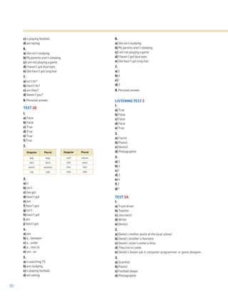 60
c) is playing football.
d) are eating.
6.
a) She isn’t studying.
b) My parents aren’t sleeping.
c) I am not playing a game.
d) I haven’t got blue eyes.
e) She hasn’t got long hair.
7.
a) isn’t he?
b) hasn’t he?
c) are they?
d) haven’t you?
8. Personal answer.
TEST 2B
1.
a) False
b) False
c) True
d) True
e) True
f) True
2.
3.
a) is
b) isn’t
c) has got
d) hasn’t got
e) are
f) hasn’t got.
g) isn’t
h) hasn’t got
i) are
j) hasn’t got
4.
a) are
b) a… between
c) a… under
d) a… next to
e) are… on
5.
a) is watching TV.
b) are studying.
c) is playing football.
d) are eating.
6.
a) She isn’t studying.
b) My parents aren’t sleeping.
c) I am not playing a game.
d) I haven’t got blue eyes.
e) She hasn’t got long hair.
7.
a) 2
b) 4
c) 1
d) 3
8. Personal answer.
LISTENING TEST 3
1.
a) True
b) False
c) False
d) False
e) True
2.
a) Florist
b) Pianist
c) Dentist
d) Photographer
3.
a) 2
b) 4
c) 1
d) 3
e) 4
f) 2
g) 1
TEST 3A
1.
a) Truck driver
b) Teacher
c) Journalist
d) Writer
e) Dentist
2.
a) Daniel’s mother works at the local school.
b) Daniel’s brother is fourteen.
c) Daniel’s sister’s name is Amy.
d) They live in Leeds.
e) Daniel’s dream job is computer programmer or game designer.
3.
a) Scientist
b) Pianist
c) Football player
d) Photographer
Singular Plural
bag bags
skirt skirts
watch watches
cap caps
Singular Plural
wolf wolves
wife wives
foot feet
man men
 