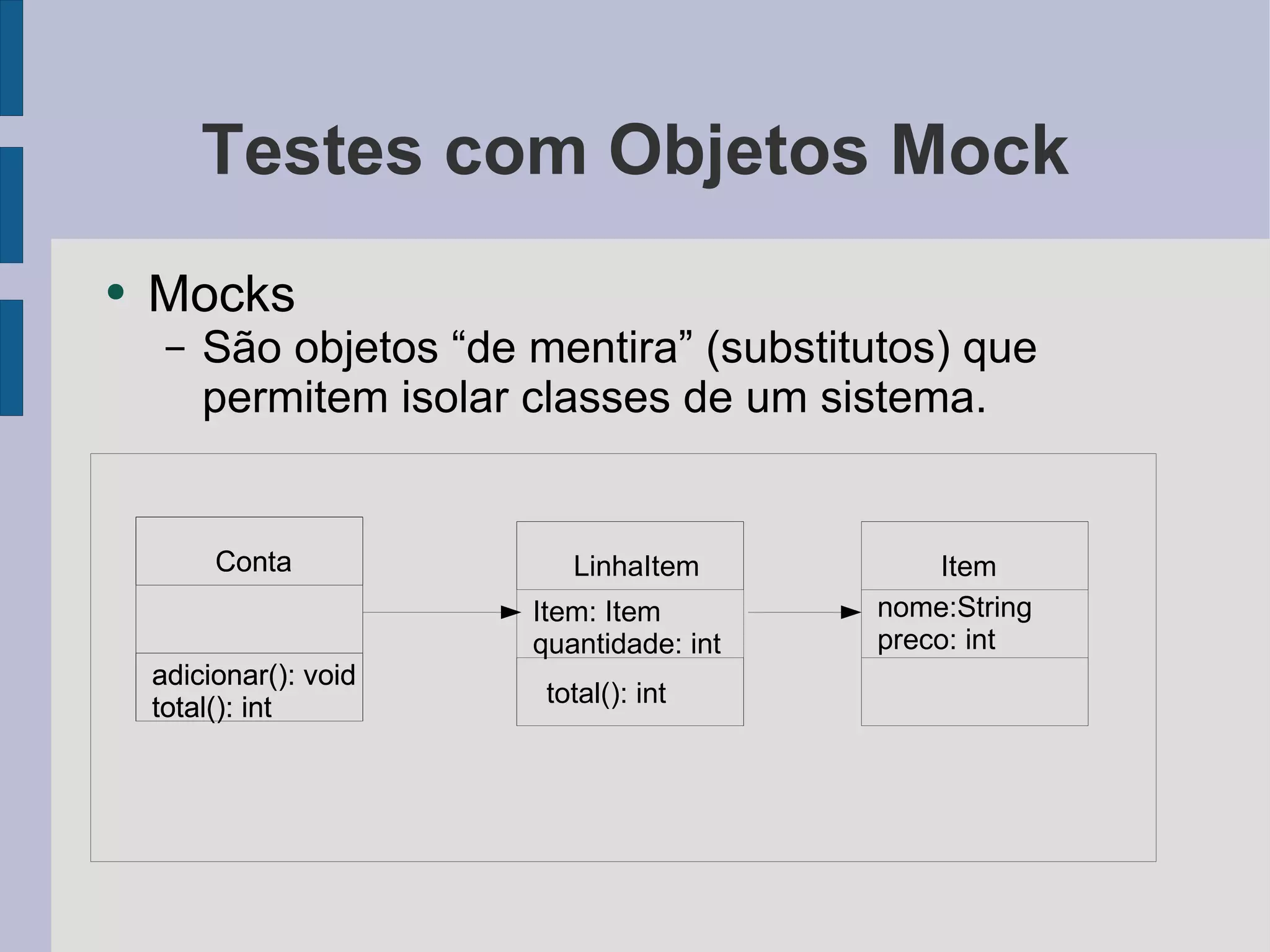 Testes de Unidade com JUnit