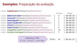 46
Exemplos: Preparação da avaliação
class ExpedicaoTestCase(SuapTestCase):
Testes Tempo
class AdministradorTestCase(ExpedicaoTestCase): | 4 | 00:00:38 |
class ExecutorTestCase(ExpedicaoTestCase): | 4 | 00:00:02 |
class HomologadorTestCase(ExpedicaoTestCase): | 1 | 00:00:00 |
class AutorizadorUOTestCase(ExpedicaoTestCase): | 2 | 00:00:01 |
class ChefeTestCase(ExpedicaoTestCase): | 5 | 00:00:03 |
class SubstitutoTestCase(ExpedicaoTestCase): | 4 | 00:00:03 |
class ViagemServidorTestCase(ExpedicaoTestCase): | 14 | 00:00:11 |
class RelatorioViagemTestCase(ExpedicaoTestCase):| 7 | 00:00:09 |
TOTAL: 41 | 00:01:12 |
Cobertura 72%
$ pip install coverage
 