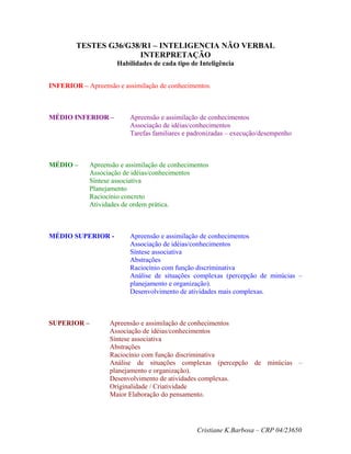 TESTES G36/G38/R1 – INTELIGENCIA NÃO VERBAL
INTERPRETAÇÃO
Habilidades de cada tipo de Inteligência
INFERIOR – Apreensão e assimilação de conhecimentos.
MÉDIO INFERIOR –
MÉDIO –
Apreensão e assimilação de conhecimentos
Associação de idéias/conhecimentos
Tarefas familiares e padronizadas – execução/desempenho
Apreensão e assimilação de conhecimentos
Associação de idéias/conhecimentos
Síntese associativa
Planejamento
Raciocínio concreto
Atividades de ordem prática.
MÉDIO SUPERIOR -
SUPERIOR –
Apreensão e assimilação de conhecimentos
Associação de idéias/conhecimentos
Síntese associativa
Abstrações
Raciocínio com função discriminativa
Análise de situações complexas (percepção de minúcias –
planejamento e organização).
Desenvolvimento de atividades mais complexas.
Apreensão e assimilação de conhecimentos
Associação de idéias/conhecimentos
Síntese associativa
Abstrações
Raciocínio com função discriminativa
Análise de situações complexas (percepção de minúcias –
planejamento e organização).
Desenvolvimento de atividades complexas.
Originalidade / Criatividade
Maior Elaboração do pensamento.
Cristiane K.Barbosa – CRP 04/23650
