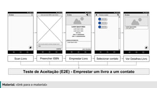Material: https://www.slideshare.net/elias.nogueira/testes-de-ponta-a-ponta
Scan Livro Preencher ISBN Emprestar Livro Selecionar contato Ver Detalhes Livro
Teste de Aceitação (E2E) - Emprestar um livro a um contato
 