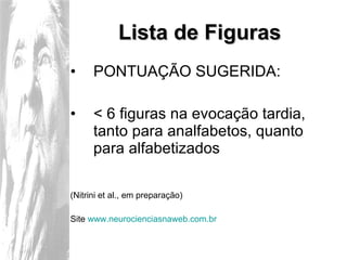 Lista de Figuras PONTUAÇÃO SUGERIDA: < 6 figuras na evocação tardia, tanto para analfabetos, quanto para alfabetizados (Nitrini et al., em preparação) Site  www.neurocienciasnaweb.com.br 