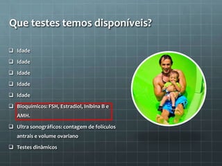 Que testes temos disponíveis?

 Idade

 Idade

 Idade

 Idade

 Idade

 Bioquímicos: FSH, Estradiol, Inibina B e
   AMH.

 Ultra sonográficos: contagem de folículos
   antrais e volume ovariano

 Testes dinâmicos
 