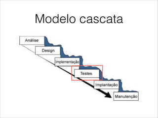 Modelo cascata

 