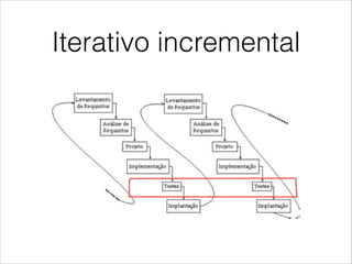 Iterativo incremental

 