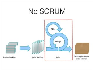 No SCRUM

 
