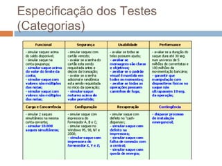 Especificação dos Testes
(Categorias)
 