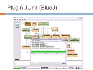 Plugin JUnit (BlueJ)
 