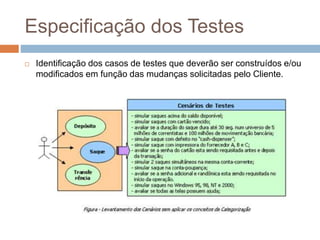 Especificação dos Testes
 Identificação dos casos de testes que deverão ser construídos e/ou
modificados em função das mudanças solicitadas pelo Cliente.
 