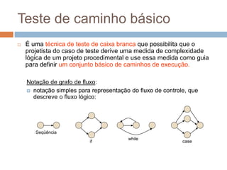 Teste de caminho básico
 É uma técnica de teste de caixa branca que possibilita que o
projetista do caso de teste derive uma medida de complexidade
lógica de um projeto procedimental e use essa medida como guia
para definir um conjunto básico de caminhos de execução.
Notação de grafo de fluxo:
 notação simples para representação do fluxo de controle, que
descreve o fluxo lógico:
Seqüência
if
while
case
 