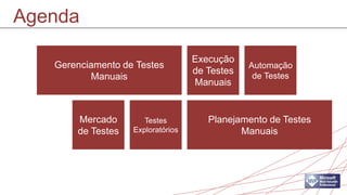 Agenda

                                   Execução
   Gerenciamento de Testes                     Automação
                                   de Testes
          Manuais                               de Testes
                                   Manuais


       Mercado        Testes          Planejamento de Testes
       de Testes   Exploratórios             Manuais
 