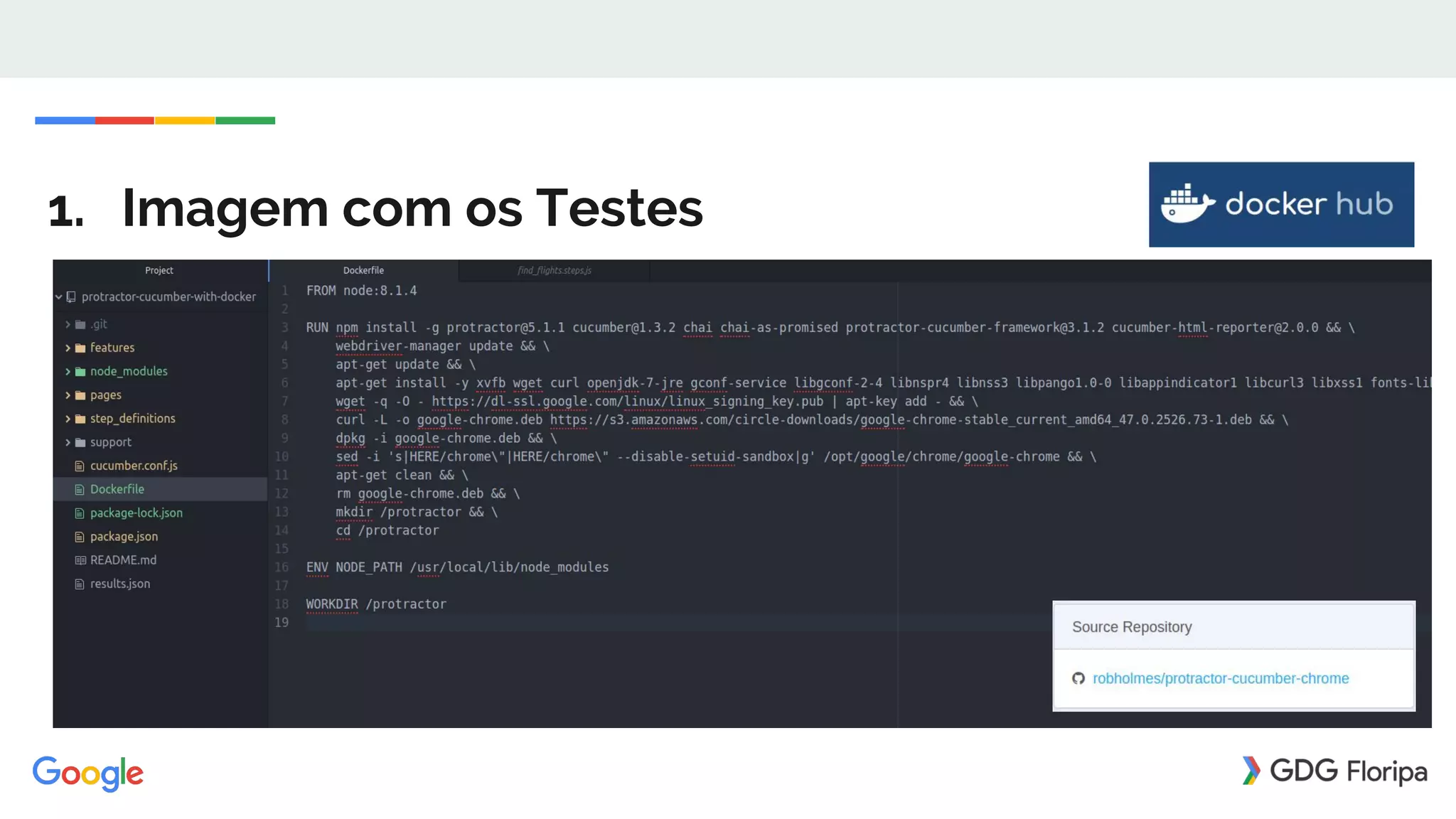 1. Imagem com os Testes
 