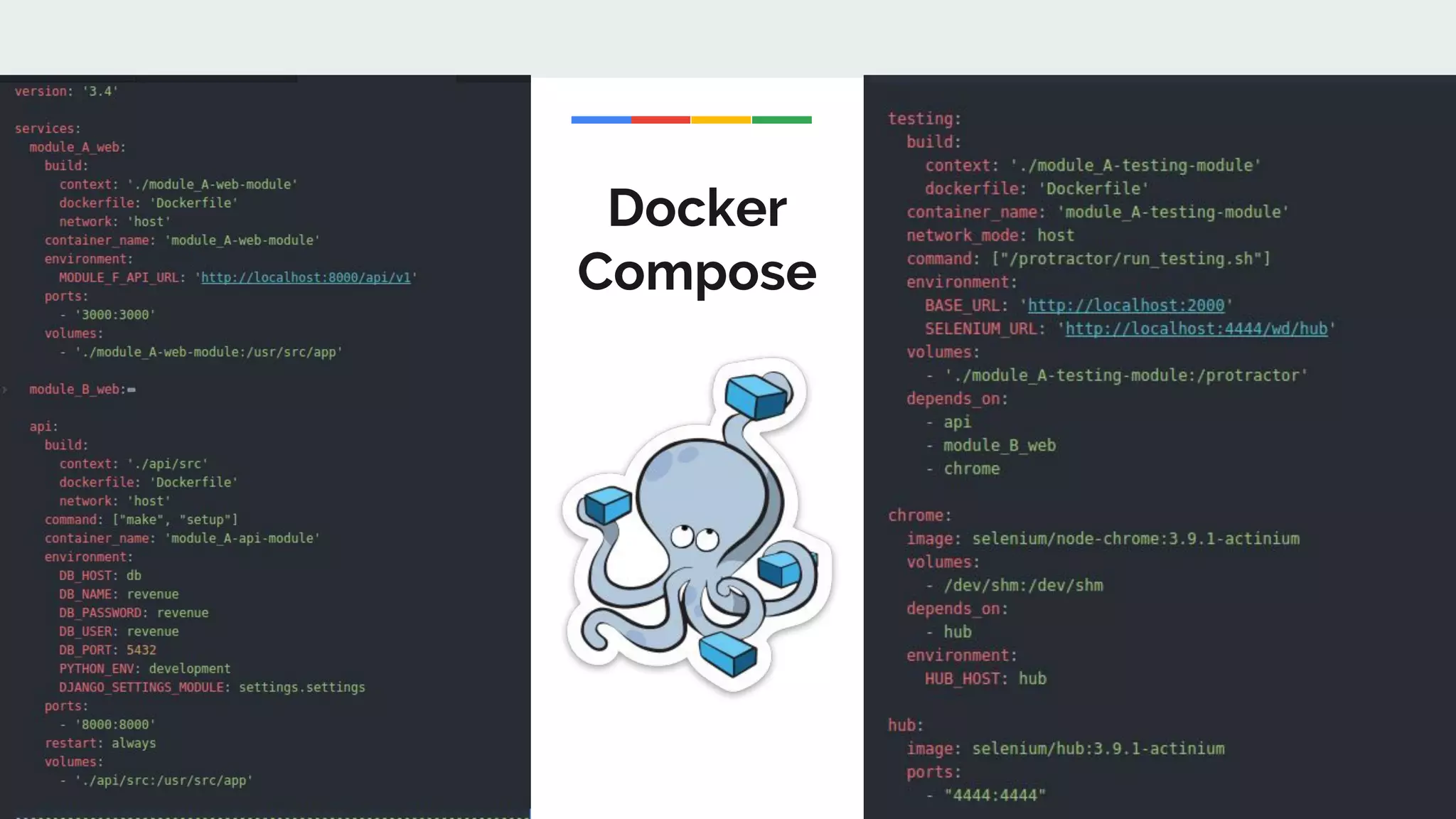 Docker
Compose
 
