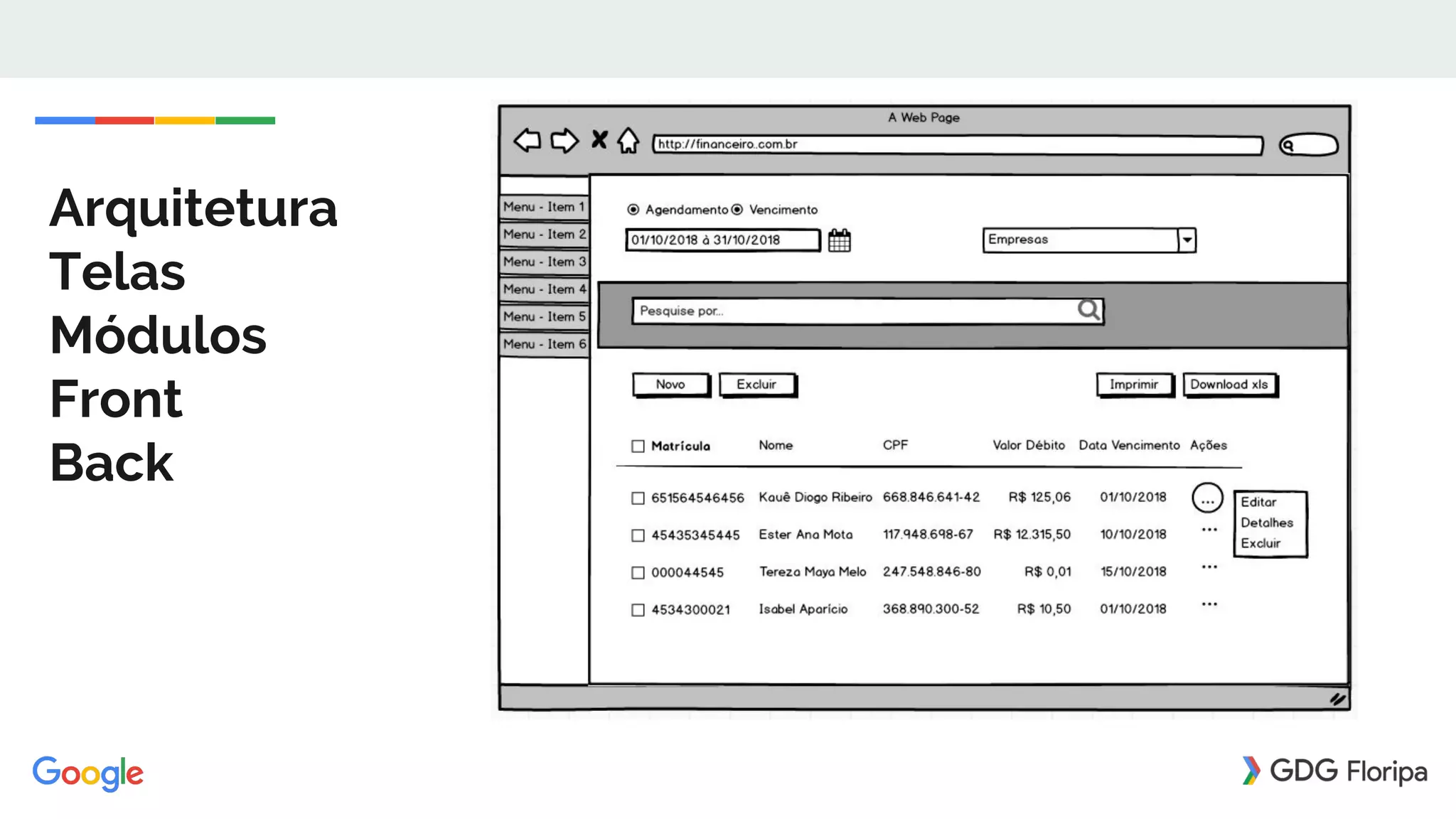 Arquitetura
Telas
Módulos
Front
Back
 