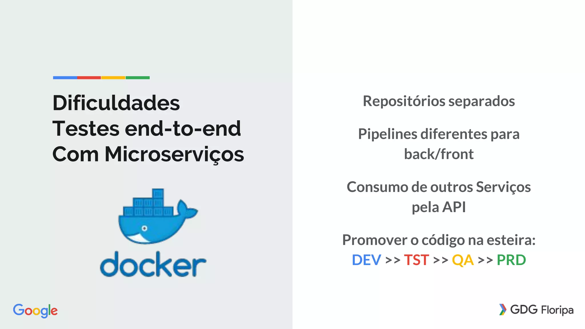Dificuldades
Testes end-to-end
Com Microserviços
Repositórios separados
Pipelines diferentes para
back/front
Consumo de outros Serviços
pela API
Promover o código na esteira:
DEV >> TST >> QA >> PRD
 