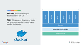 Docker > Plataforma Open
Source escrito em Go
Go > Linguagem de programação
de alto desempenho desenvolvida
dentro do Google
 