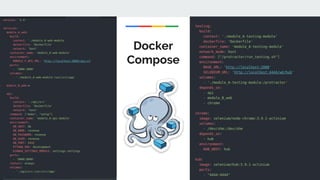 Docker
Compose
 