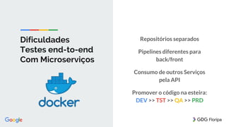 Dificuldades
Testes end-to-end
Com Microserviços
Repositórios separados
Pipelines diferentes para
back/front
Consumo de outros Serviços
pela API
Promover o código na esteira:
DEV >> TST >> QA >> PRD
 