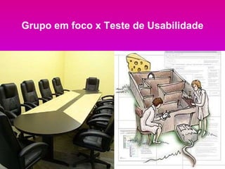 Grupo em foco x Teste de Usabilidade 