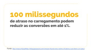 100 milissegundos
de atraso no carregamento podem
reduzir as conversões em até 1%.
Fonte: http://snip.ly/kty9a#http://blog.gigaspaces.com/amazon-found-every-100ms-of-latency-cost-them-1-in-sales/
 