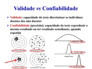 Validade vs Confiabilidade
 Validade: capacidade do teste discriminar os indivíduos
doentes dos não doentes
 Confiabilidade (precisão): capacidade do teste reproduzir o
mesmo resultado ou ter resultado semelhante, quando
repetido
 