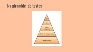 Na piramide de testes
 