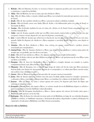 Testes & Curiosidades Bíblicas Página 14
Celso do Rozário Brasil Gonçalves
1. Roboão - filho de Salomão, foi tolo e se recusou a baixar os impostos pesados; por causa disso dez tribos
o rejeitaram e o país ficou dividido.
2. Abias - filho de Roboão, foi um rei ruim, que não obedecia a Deus.
3. Asa - filho de Abias, tinha o coração voltado para Deus; seu reinado foi marcado por guerras com o reino
de Israel.
4. Josafá - filho de Asa, também obedeceu a Deus e procurou reduzir a idolatria em Judá.
5. Jeorão - filho de Josafá, casou com Atalia, filha de Acabe, e foi influenciado pelos reis ruins de Israel, se
desviando de Deus.
6. Acazias - filho de Josafá, também foi um rei ruim; ele e Jorão, rei de Israel, foram assassinados por um
israelita chamado Jeú.
7. Atalia - mãe de Acazias, quando soube que seu filho estava morto, matou todos os netos (menos um, que
escapou) e tomou o trono; depois de sete anos foi deposta e assassinada.
8. Joás - o único filho de Acazias que sobreviveu à chacina de sua avó, Joás foi proclamado rei aos sete anos,
quando Atalia foi deposta; ele obedeceu a Deus enquanto o sacerdote Joiada estava vivo, mas depois se
desviou.
9. Amazias - filho de Joás obedeceu a Deus, mas, entrou em guerra contra Israel e perdeu; morreu
assassinado por conspiradores.
10. Azarias/Uzias - filho de Amazias obedeceu a Deus, mas depois ficou orgulhoso e entrou numa parte do
templo que era proibido, por isso ficou com lepra.
11. Jotão - filho de Uzias obedeceu a Deus e fez algumas reparações no templo de Jerusalém.
12. Acaz - filho de Jotão colocou um altar idólatra no templo de Deus e até queimou um de seus filhos como
sacrifício a um ídolo.
13. Ezequias - filho de Acaz foi obediente a Deus e purificou o templo; durante seu reinado os assírios
conquistaram Israel, mas, Deus livrou o reino de Judá.
14. Manassés - filho de Ezequias, teve o reinado mais longo de todos; ele foi tão ruim que Deus prometeu
destruir Judá, mas depois de uma grande derrota ele se arrependeu e se voltou para Deus; mesmo assim,
não acabou com a idolatria no país.
15. Amom - filho de Manassés continuou nos pecados de seu pai e morreu assassinado.
16. Josias - filho de Amom começou a reinar com oito anos; na idade adulta restaurou o templo e promoveu
a adoração a Deus, renovando a aliança entre Deus e os israelitas; foi o último rei de Judá fiel a Deus
17. Jeoacaz - filho de Josias, foi ruim e reinou apenas três meses; foi deposto pelo faraó do Egito, que
colocou seu irmão no trono.
18. Jeoaquim - filho de Josias, não seguiu a Deus e se tornou vassalo do rei da Babilônia; depois se rebelou e
morreu enquanto o exército babilônico sitiava Jerusalém.
19. Joaquim - filho de Jeoaquim desobedeceu a Deus e durou apenas três meses; foi levado cativo para a
Babilônia, onde passou o resto da vida.
20. Zedequias - filho de Josias foi colocado no trono pelo rei da Babilônia no lugar de seu sobrinho Joaquim;
quando se rebelou, os babilônios atacaram e destruíram Jerusalém, deportando os judeus; Zedequias foi
capturado e levado para a Babilônia; seus filhos foram assassinados.
Depois do exílio na Babilônia
 