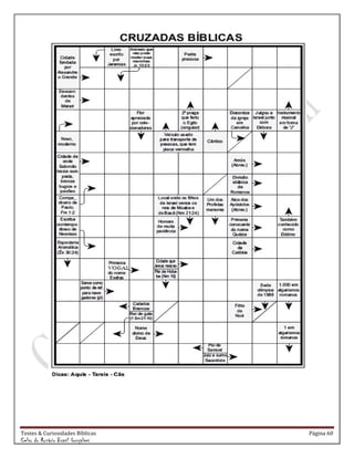 Testes & Curiosidades Bíblicas Página 60
Celso do Rozário Brasil Gonçalves
 