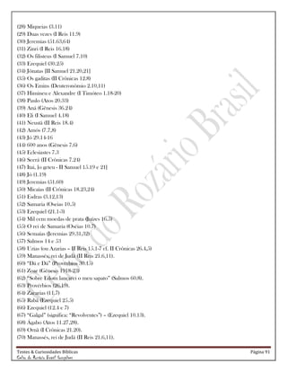 Testes & Curiosidades Bíblicas Página 91
Celso do Rozário Brasil Gonçalves
(28) Miqueias (3.11)
(29) Duas vezes (I Reis 11.9)
(30) Jeremias (51.63,64)
(31) Zinri (I Reis 16.18)
(32) Os filisteus (I Samuel 7.10)
(33) Ezequiel (30.25)
(34) Jônatas [II Samuel 21.20,21]
(35) Os gaditas (II Crônicas 12.8)
(36) Os Emins (Deuteronômio 2.10,11)
(37) Himineu e Alexandre (I Timóteo 1.18-20)
(38) Paulo (Atos 20.33)
(39) Aná (Gênesis 36.24)
(40) Eli (I Samuel 4.18)
(41) Neustâ (II Reis 18.4)
(42) Amós (7.7,8)
(43) Jó 29.14-16
(44) 600 anos (Gênesis 7.6)
(45) Eclesiastes 7.3
(46) Seerá (II Crônicas 7.24)
(47) Itai, [o geteu - II Samuel 15.19 e 21]
(48) Jó (1.19)
(49) Jeremias (51.60)
(50) Micaías (II Crônicas 18.23,24)
(51) Esdras (3.12,13)
(52) Samaria (Oseias 10.5)
(53) Ezequiel (21.1-3)
(54) Mil cem moedas de prata (Juízes 16.5)
(55) O rei de Samaria (Oséias 10.7)
(56) Semaías (Jeremias 29.31,32)
(57) Salmos 14 e 53
(58) Uzias (ou Azarias – II Reis 15.1-7 cf. II Crônicas 26.4,5)
(59) Manassés, rei de Judá (II Reis 21.6,11).
(60) ―Dá e Dá‖ (Provérbios 30.15)
(61) Zoar (Gênesis 1918-23)
(62) ―Sobre Edom lançarei o meu sapato‖ (Salmos 60.8).
(63) Provérbios (26.19).
(64) Zacarias (11.7)
(65) Rabá (Ezequiel 25.5)
(66) Ezequiel (12.4 e 7)
(67) ―Galgal‖ (significa: ―Revolventes‖) – (Ezequiel 10.13).
(68) Ágabo (Atos 11.27,28).
(69) Ornã (I Crônicas 21.20).
(70) Manassés, rei de Judá (II Reis 21.6,11).
 