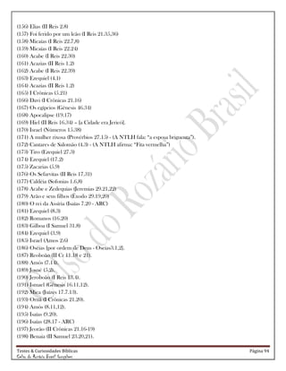 Testes & Curiosidades Bíblicas Página 94
Celso do Rozário Brasil Gonçalves
(156) Elias (II Reis 2.8)
(157) Foi ferido por um leão (I Reis 21.35,36)
(158) Micaías (I Reis 22.7,8)
(159) Micaías (I Reis 22.24)
(160) Acabe (I Reis 22.30)
(161) Acazias (II Reis 1.2)
(162) Acabe (I Reis 22.39)
(163) Ezequiel (4.1)
(164) Acazias (II Reis 1.2)
(165) I Crônicas (5.21)
(166) Davi (I Crônicas 21.16)
(167) Os egípcios (Gênesis 46.34)
(168) Apocalipse (19.17)
(169) Hiel (II Reis 16.34) – [a Cidade era Jericó].
(170) Israel (Números 15.38)
(171) A mulher rixosa (Provérbios 27.15) - (A NTLH fala: ―a esposa briguenta‖).
(172) Cantares de Salomão (4.3) - (A NTLH afirma: ―Fita vermelha‖)
(173) Tiro (Ezequiel 27.3)
(174) Ezequiel (17.2)
(175) Zacarias (5.9)
(176) Os Sefarvitas (II Reis 17.31)
(177) Caldéia (Sofonias 1.6,8)
(178) Acabe e Zedequias (Jeremias 29.21,22)
(179) Arão e seus filhos (Êxodo 29.19,20)
(180) O rei da Assíria (Isaías 7.20 - ARC)
(181) Ezequiel (8.3)
(182) Romanos (16.20)
(183) Gilboa (I Samuel 31.8)
(184) Ezequiel (3.9)
(185) Israel (Amos 2.6)
(186) Oséias [por ordem de Deus - Oseias3.1,2].
(187) Reoboão (II Cr 11.18 e 21).
(188) Amós (7.14).
(189) Josué (5.2).
(190) Jeroboão (I Reis 13.4).
(191) Ismael (Gênesis 16.11,12).
(192) Mica (Juízes 17.7.13).
(193) Ornã (I Crônicas 21.20).
(194) Amós (8.11,12).
(195) Isaías (9.20).
(196) Isaías (28.17 - ARC)
(197) Jeorão (II Crônicas 21.16-19)
(198) Benaia (II Samuel 23.20,21).
 