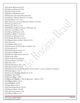 Testes & Curiosidades Bíblicas Página 95
Celso do Rozário Brasil Gonçalves
(199) Abisai (II Samuel 23.18)
(200) Benaia (II Samuel 23.20)
(201) Deus (Isaías 23.16).
(202) Eleazar (II Samuel 23.10).
(203) Samaria e Jerusalém (Ezequiel 23.4)
(204) Eldade e Medade (Números 11.25,26)
(205) Jefté (Juízes 11.1; 12.7).
(206) Abraão [na caverna de Macpela] - (Gênesis 25.9,10).
(207) Ezequiel (24.15.18).
(208) Enoque (Gênesis 4.17)
(209) Mefibosete [filho de Jônatas - II Samuel 4.4].
(210) O rei Asa (I Reis 15.14).
(211) Demas (II Timóteo 4.10).
(212) Eliseu (II Reis 4.42,43,44).
(213) Epêneto (Romanos 16.5).
(214) Amazias (II Crônicas 25.11)
(215) Raquel [esposa de Jacó - Gênesis 30.1].
(216) Tiago (1.1)
(217) Obadias (I Reis 18.4)
(218) Os homens de Gibeão (Josué 9.22,23 e 27)
(219) Ezequiel (5.1)
(220) Gibeão (Josué 9.3,4,6 e 9).
(221) Samaria (II Reis 6.25)
(222) Manassés (II Crônicas 33.11-13)
(223) Jeremias (26.6)
(224) Urias (Jeremias 26.20-23)
(225) Jacó (Gênesis 35.19,20)
(226) Amós (5.9)
(227) Saul (I Crônicas 10.6 e 12)
(228) Abraão (Gênesis 22.14)
(229) Filhos de Naor [irmão de Abraão - Gênesis 22.21 - ou seja, sobrinhos de Abraão].
(230) Elifaz (Jó 4.1 e 15)
(231) Faraó [rei do Egito - Ezequiel 31.2 e 9]
(232) Paulo (Atos 17.18)
(233) Sansão (Juízes 15.19)
(234) Ramá-Leí [Significa: ―Alto da Queixada‖ – (Juízes 15.17]
(235) Abdom (Juízes 12.14)
(236) Ibzã (Juízes 12.8,9)
(237) Jair (Juízes 10.3,4)
(238) Abimeleque (Juízes 9.50-53)
(239) Siquém (Juízes 9.46-49)
(240) Abimeleque (Juízes 9.45)
(241) Milcom (I Reis 11.5)
 