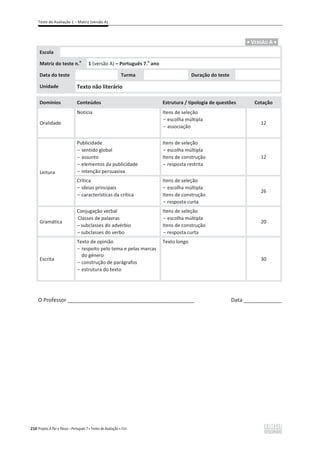 Teste de Avaliação 1 – Matriz (versão A)
210 Projeto A Par e Passo – Português 7 x Testes de Avaliação x ASA
.ͻ VERSÃO A ͻ.
Escola
Matriz do teste n.
o
1 (versão A) – Português 7.
o
ano
Data do teste Turma Duração do teste
Unidade Texto não literário
Domínios Conteúdos Estrutura / tipologia de questões Cotação
Oralidade
Notícia Itens de seleção
- escolha múltipla
- associação
12
Leitura
Publicidade
- sentido global
- assunto
- elementos da publicidade
- intenção persuasiva
Itens de seleção
- escolha múltipla
Itens de construção
- resposta restrita
12
Crítica
- ideias principais
- características da crítica
Itens de seleção
- escolha múltipla
Itens de construção
- resposta curta
26
Gramática
Conjugação verbal
Classes de palavras
ԟ subclasses do advérbio
ԟ subclasses do verbo
Itens de seleção
- escolha múltipla
Itens de construção
- resposta curta
20
Escrita
Texto de opinião
- respeito pelo tema e pelas marcas
do género
- construção de parágrafos
- estrutura do texto
Texto longo
30
O Professor ___________________________________________ Data _____________
 
