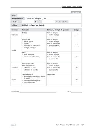 Teste de Avaliação 1– Matriz (versão B)
Projeto A Par e Passo – Português 7 x Testes de Avaliação x ASA 219
.ͻ VERSÃO B ͻ.
Escola
Matriz do teste n.
o
1 (versão B) – Português 7.
o
ano
Data do teste Turma Duração do teste
Unidade Unidade 1 – Texto não literário
Domínios Conteúdos Estrutura / tipologia de questões Cotação
Oralidade
Notícia Itens de seleção
- escolha múltipla 12
Leitura
Publicidade
- sentido global
- assunto
- elementos da publicidade
- intenção persuasiva
Itens de seleção
- escolha múltipla
Itens de construção
- resposta restrita
12
Crítica
- ideias principais
- características da crítica
Itens de seleção
- escolha múltipla
Itens de construção
- resposta curta
26
Gramática
Conjugação verbal
Classes de palavras
- subclasses do verbo
- subclasses do advérbio
Itens de seleção
- escolha múltipla
Itens de construção
- resposta curta
20
Escrita
Texto de opinião
- respeito pelo tema e pelas marcas
do género
- construção de parágrafos
- estrutura do texto
Texto longo
30
O Professor ___________________________________________ Data _____________
 