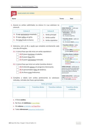 Fichas de Gramática – Revisão de Conteúdos 2.o
Ciclo
150 Projeto A Par e Passo – Português 7 x Fichas de Trabalho x ASA
1. Associa os verbos sublinhados na coluna A à sua subclasse na
coluna B.
Coluna A Coluna B
A. O jogo permanecia empatado.
B. O rapaz soltou um grito.
C. Ele tinha ficado no banco.
1. Verbo principal
2. Verbo auxiliar
3. Verbo copulativo
2. Seleciona, com um X, a opção que completa corretamente cada
uma das afirmações.
2.1. A única frase que não inclui um verbo copulativo é
(A) O jovem terminou o trabalho.
(B) O jovem ficou feliz.
(C) O jovem permanece motivado.
2.2. A única frase que inclui um verbo transitivo direto é
(A) A televisão passou um programa interessante.
(B) A apresentadora falou de botânica.
(C) As flores eram lindíssimas.
3. Completa a tabela com verbos pertencentes às subclasses
indicadas, retirados das frases apresentadas.
Verbo principal
Intransitivo Transitivo direto Transitivo indireto Transitivo direto
e indireto
a. A festa acabou.
b. No final, ele telefonou à sua amiga.
c. Ele colocou as bebidas no frigorífico.
d. Todos ofereceram pequenas lembranças.
Nome ______________________________________________________________________Turma _________Data ___________
3B SUBCLASSES DO VERBO
AJUDA
VERBO PRINCIPAL – verbo que
pode ter ou não um
complemento. Pode ser…
ͻ Intransitivo – não tem
complementos.
Ex:. O aluno espirrou.
ͻ Transitivo direto – pede um
comp. direto.
Ex.: Os alunos leem os livros.
ͻ Transitivo indireto – pede
comp. indireto ou comp.
oblíquo.
Ex.: O aluno falou ao professor.
O aluno gosta de livros.
ͻ Transitivo direto e indireto –
pede comp. direto e comp.
indireto ou oblíquo
Ex.: O aluno deu o livro ao
professor.
O aluno colocou o livro na
prateleira.
VERBO AUXILIAR – verbo que se
associa ao verbo principal para
formar tempos compostos da
forma ativa (ter) e a forma
passiva (ser)
VERBO COPULATIVO – verbo que
exige predicativo do sujeito.
Ex.: O João está contente.
 