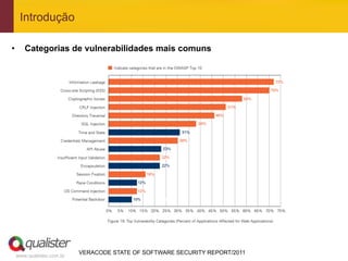 Introdução

•       Categorias de vulnerabilidades mais comuns




                            VERACODE STATE OF SOFTWARE SECURITY REPORT/2011
     www.qualister.com.br
 