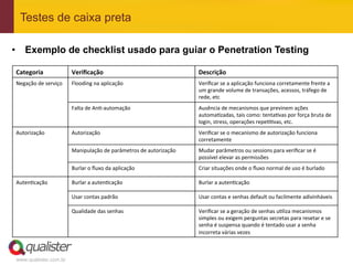 Testes de caixa preta

•  Exemplo de checklist usado para guiar o Penetration Testing

Categoria	
                    Veriﬁcação	
                                               Descrição	
  
Negação	
  de	
  serviço	
     Flooding	
  na	
  aplicação	
                              Veriﬁcar	
  se	
  a	
  aplicação	
  funciona	
  corretamente	
  frente	
  a	
  
                                                                                          um	
  grande	
  volume	
  de	
  transações,	
  acessos,	
  tráfego	
  de	
  
                                                                                          rede,	
  etc	
  
                               Falta	
  de	
  AnL-­‐automação	
                           Ausência	
  de	
  mecanismos	
  que	
  previnem	
  ações	
  
                                                                                          automaLzadas,	
  tais	
  como:	
  tentaLvas	
  por	
  força	
  bruta	
  de	
  
                                                                                          login,	
  stress,	
  operações	
  repeLLvas,	
  etc.	
  
Autorização	
                  Autorização	
                                              Veriﬁcar	
  se	
  o	
  mecanismo	
  de	
  autorização	
  funciona	
  
                                                                                          corretamente	
  
                               Manipulação	
  de	
  parâmetros	
  de	
  autorização	
     Mudar	
  parâmetros	
  ou	
  sessions	
  para	
  veriﬁcar	
  se	
  é	
  
                                                                                          possível	
  elevar	
  as	
  permissões	
  
                               Burlar	
  o	
  ﬂuxo	
  da	
  aplicação	
                   Criar	
  situações	
  onde	
  o	
  ﬂuxo	
  normal	
  de	
  uso	
  é	
  burlado	
  

AutenLcação	
                  Burlar	
  a	
  autenLcação	
                               Burlar	
  a	
  autenLcação	
  

                               Usar	
  contas	
  padrão	
                                 Usar	
  contas	
  e	
  senhas	
  default	
  ou	
  facilmente	
  adivinháveis	
  

                               Qualidade	
  das	
  senhas	
                               Veriﬁcar	
  se	
  a	
  geração	
  de	
  senhas	
  uLliza	
  mecanismos	
  
                                                                                          simples	
  ou	
  exigem	
  perguntas	
  secretas	
  para	
  resetar	
  e	
  se	
  	
  
                                                                                          senha	
  é	
  suspensa	
  quando	
  é	
  tentado	
  usar	
  a	
  senha	
  
                                                                                          incorreta	
  várias	
  vezes	
  



www.qualister.com.br
 