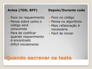 Quando escrever os teste
Antes (TDD, BFF) Depois/Durante code
 Foco no requerimento
 Pensa sobre como o
código será
consumido
 Para de codificar
quando requerimento
é encontrado
 Difícil inicialmente
 Foco no código
 Pensa no algorítimo
 Mais refatoração é
necessária
 Fácil de iniciar
 