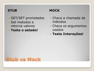 Stub vs Mock
STUB MOCK
 GET/SET proriedades
 Set metodos e
retorna valores
 Testa o estado!
 Checa a chamada de
métodos
 Checa os argumentos
usados
 Testa Interações!
 