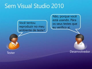 Tester
Você tentou
reproduzir no meu
ambiente de teste?
Não, porque você
está usando. Pára
os seus testes que
eu verifico aí.
Desenvolvedor
 